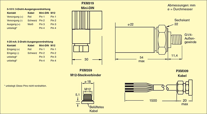 Abmessungen und Ausgangsverdrahtung Drucktransmitter PXM309-VAC