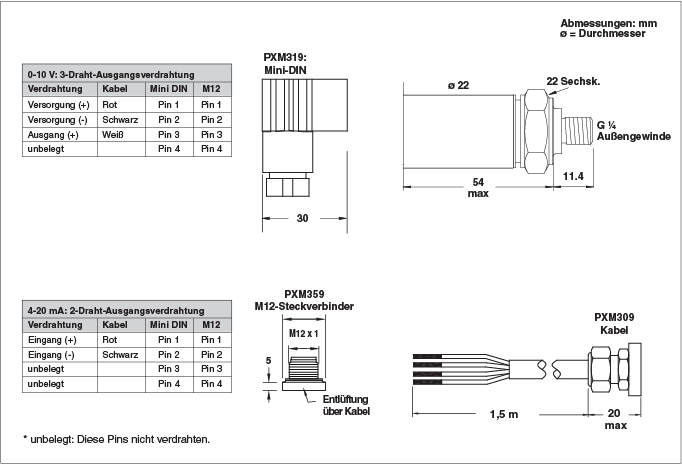 Abmessungen und Pinbelgung der Druckaufnehmer PXM309, PXM319 und PXM359  
