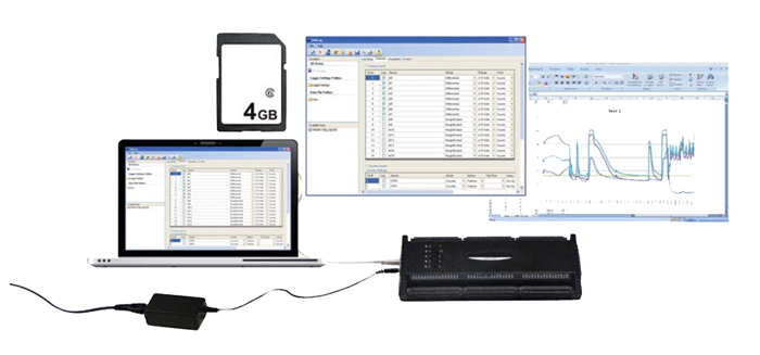 OM-LGR-5320 und DAQLog-Software