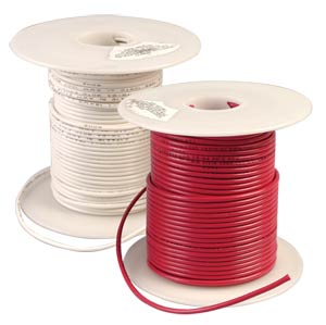 Single Conductor Copper Wire and PVC Insulation | HW3000 Series