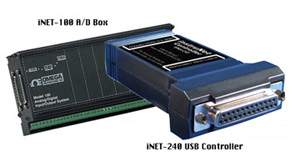 USB Datenerfassungssystem | INET