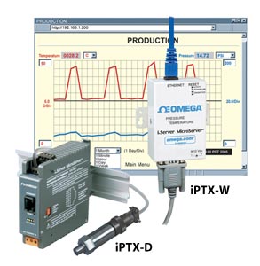 Transmitter für Druck und Temperatur, mit integriertem Webserver | iPTX