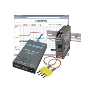 Temperaturtransmitter mit integriertem Webserver | iTCX