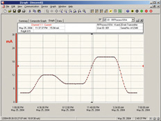 data logger software | OM-CP-IFC200, OM-CP-IFC110, OM-CP-IFC102