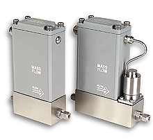 NEMA-4x Mass Flow Controllers and Meters | FMA-8200