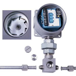 High Accuracy, High Pressure, Low Flowmeters | FTB500 Series