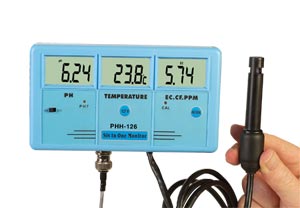 PHH-126 Series Multi-Function Water Analysis Meter | PHH-126