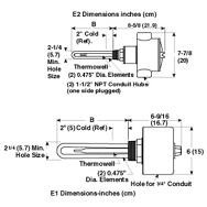Rugged Water Immersion Heater  | ARMTS-2 Series