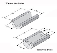 CRWS Series Semi-Cylindrical Ceramic Heaters | CRWS Series