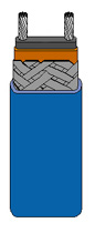 Self-Regulating Heating Cable/Low Temperature | SRL Series