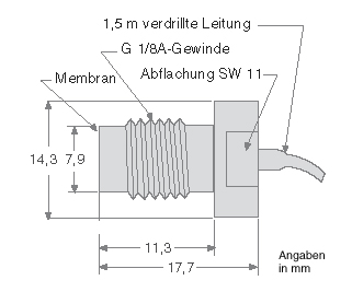 Abmessungen der Druckaufnehmer Serie PXM600