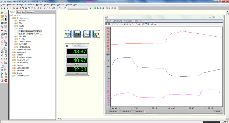 DASYLab Bildschirm 1