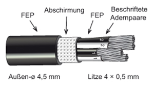 2FF-JI-24S-TCB-SLE-EV