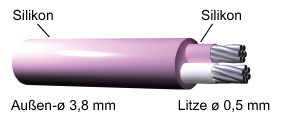 IEC-SS-N-24S-JU