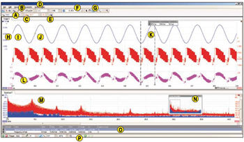 OMEGASCOPE-Software für OMEGA PC-Oszilloskope OMSP-3000