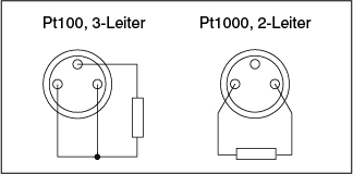 PR-23 Pt100 Pt1000 Pin-Belegung