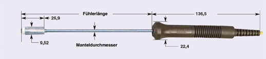 SPHT-K-6, SPHT-K-12 Hochtemperatur-Oberflächenfühler