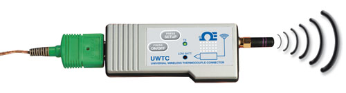 UWTC-1, UWTC-2