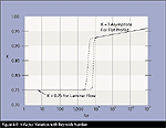 T9904-09_Fig.11