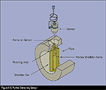 T9904-09_Fig_05