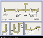 T9904-09_Fig_06