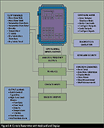 T9904-10_Fig_04