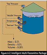 T9904-11_Fig_02