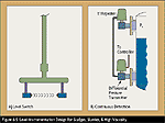 T9904-11_Fig_05