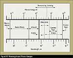 T9904-14_Fig_07