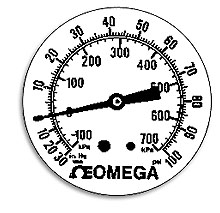 Standard Dials for Comercial and Panel Gauges | DIALS