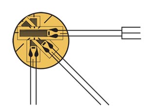  | Rosette Strain Gauges