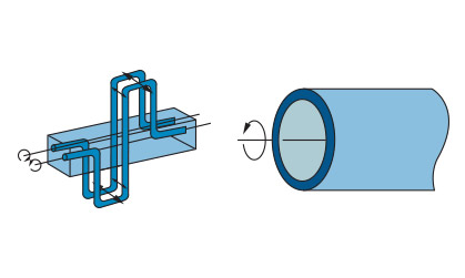 Torsional Bending