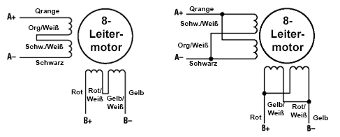 Reihen- und Parallelanschluss