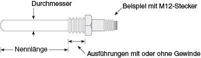 Bild: Leitungsabschluss bei Pt100