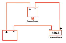 Verdrahtung eines Drucktransmitters mit V-Ausgang