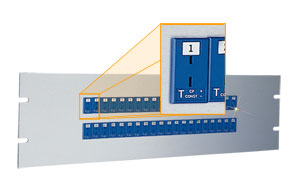 19 inch Rack Panels with Miniature Thermocouple Sockets | 19MJP Series