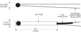 44000_THERMIS_ELEMENTS Series Thermistor Elements | 44000 Series