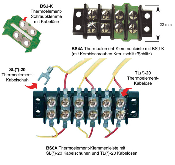 BSJ, TL, SL Thermoelement-Schraubklemmen, Thermoelement-Kabelösen und Thermoelement-Kabelschuhe | BSJ, TL, SL