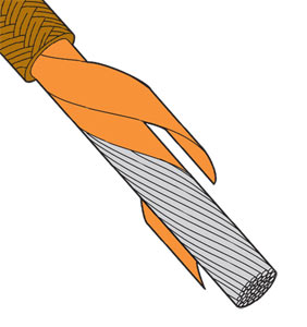 Heater connecting cable | HTMG Series