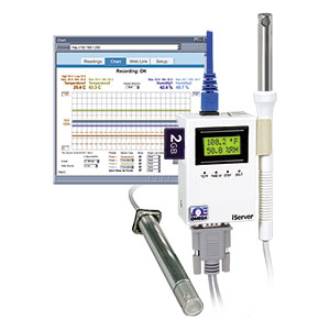 Temperatur und Feuchtetransmitter mit Ethernet-Schnittstelle | iTHX-SD