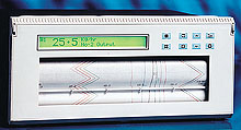  | RD12500 Series