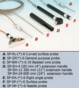 Heavy Duty Surface, Roller, General Purpose, Beaded Wire, Needle, and Surface Right Angle Styles.   Model Numbers SP-RL, SP-GP, SP-BW, SP-EH, SP-RA, SP-SP | SP Series