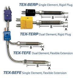 Thermocouple Probes with Hastelloy Tips for PFA Extruders | TEX Series