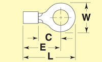 RLNC ring terminals